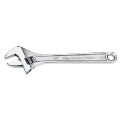 Adjustable Wrenches