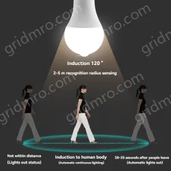LED human body sensor light bulb-12W